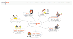 Desktop Screenshot of market-xcel.com