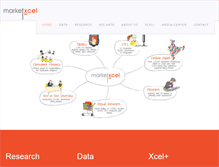 Tablet Screenshot of market-xcel.com